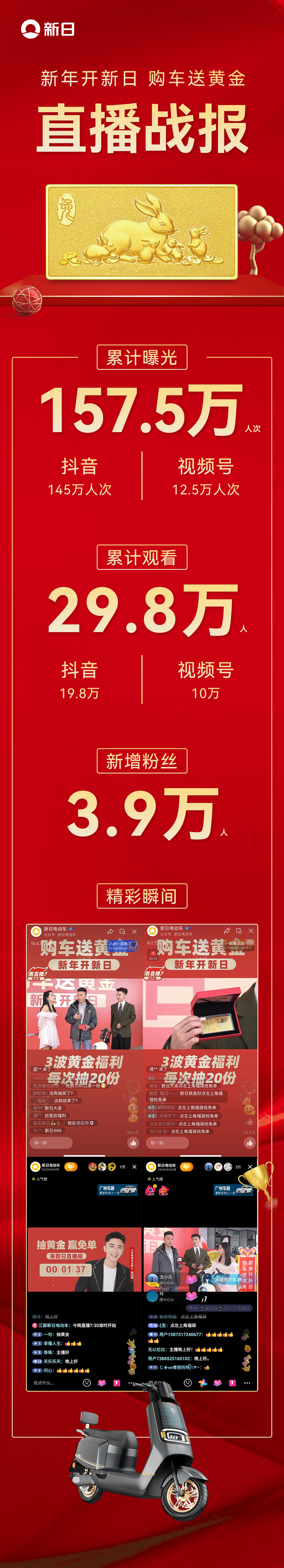 关于我县队先声夺人，新赛季取胜开门红的信息