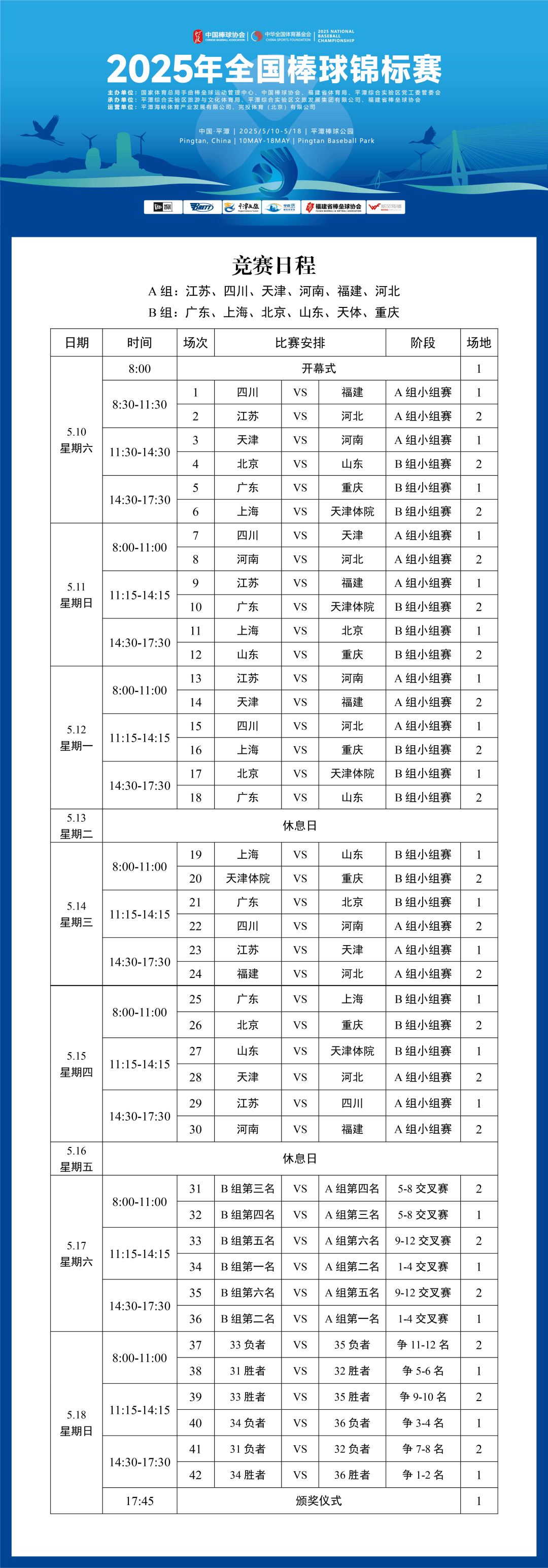 福建队教练组调整阵容，获得一场胜利的简单介绍