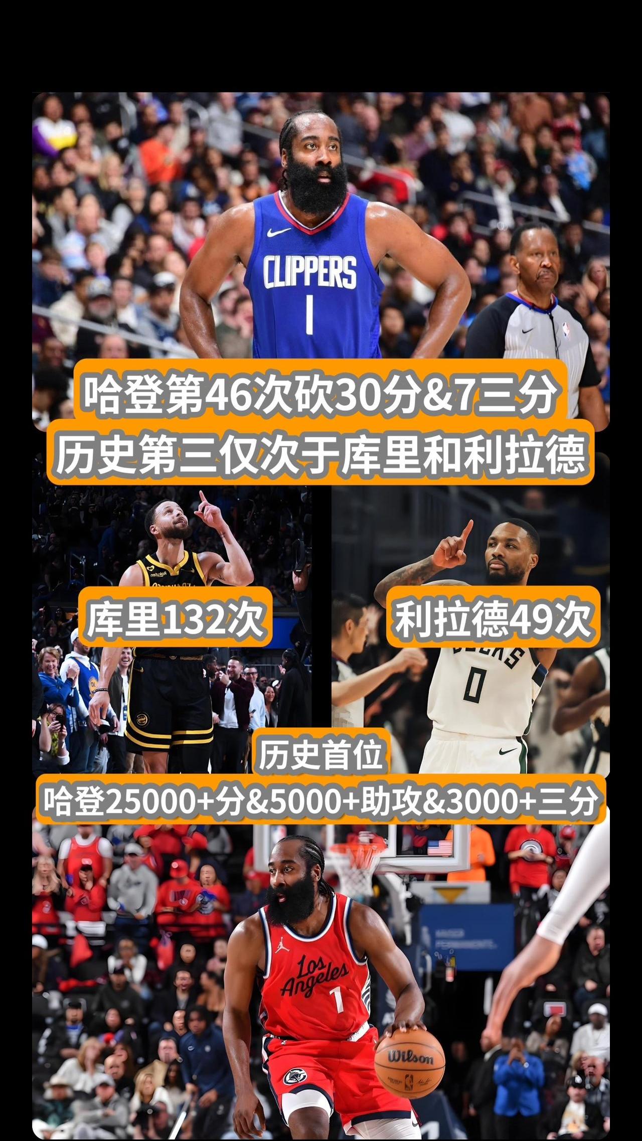 火箭主场力克篮网，哈登砍下全场最高31分